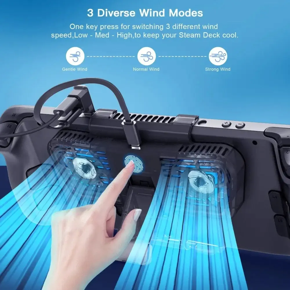 Cooling Fan for Steam Deck with Bracket for Switch Oled Host with Dual C-port Adapter Accessories