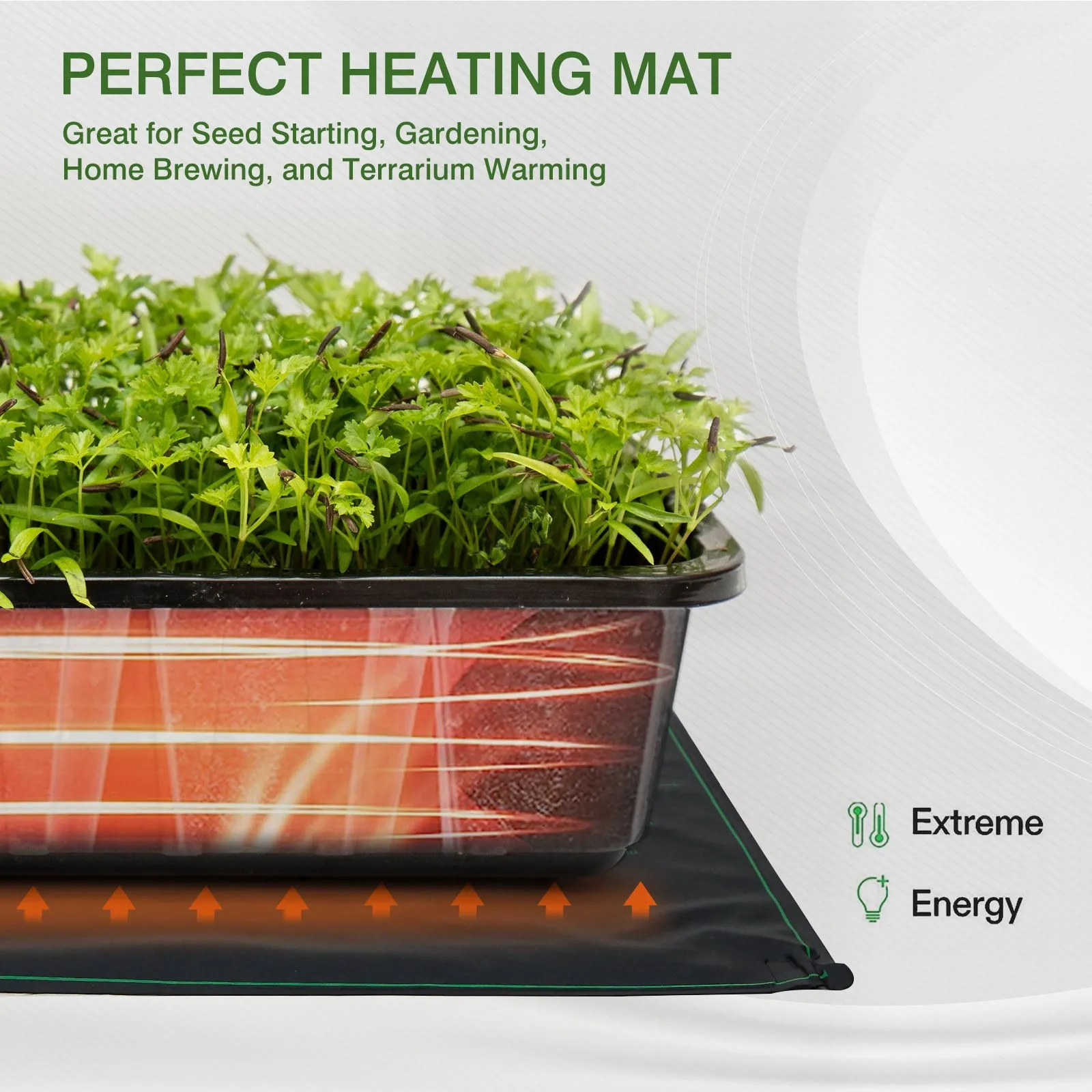 Seedling Heat Mat 20x20, UL & MET-Certified Heating Pad for Seed Starting, Contains (1) Warming Mat
